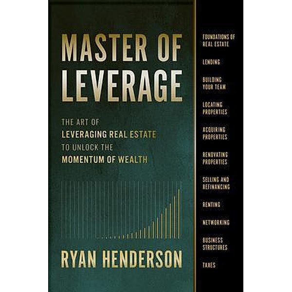 Master of Leverage, Ryan Henderson