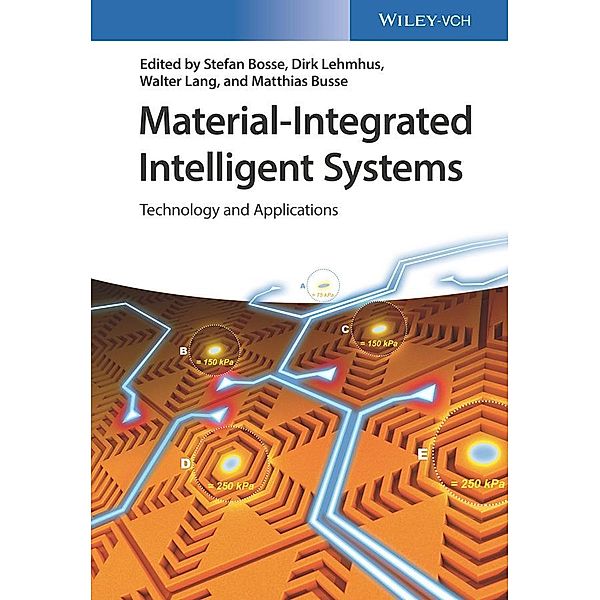 Material-Integrated Intelligent Systems