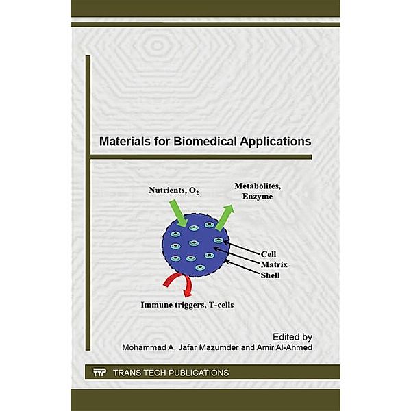 Materials for Biomedical Applications