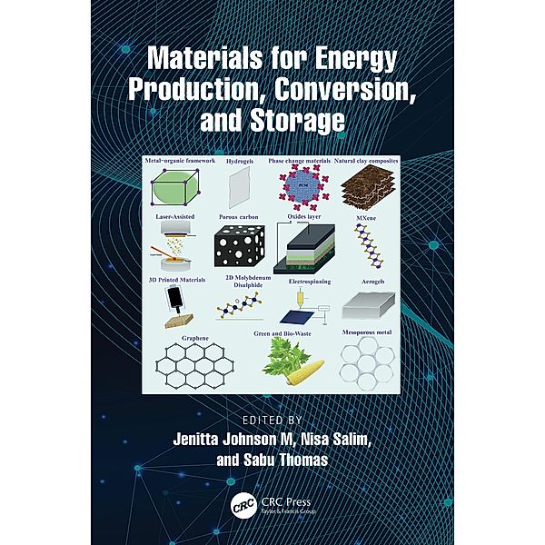 Materials for Energy Production, Conversion, and Storage