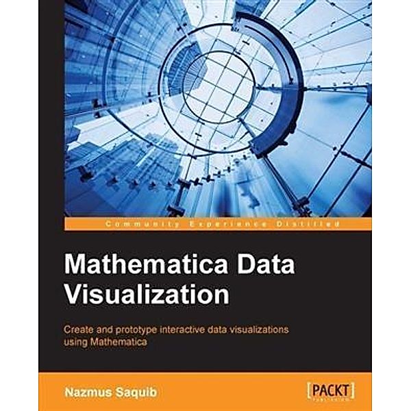 Mathematica Data Visualization, Nazmus Saquib