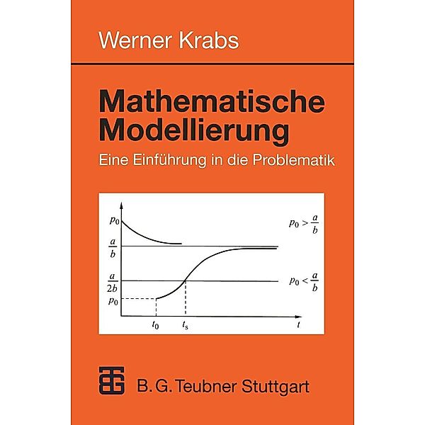 Mathematische Modellierung