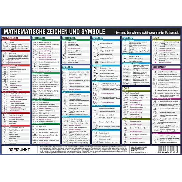 Mathematische Zeichen und Symbole, Info-Tafel, Michael Schulze