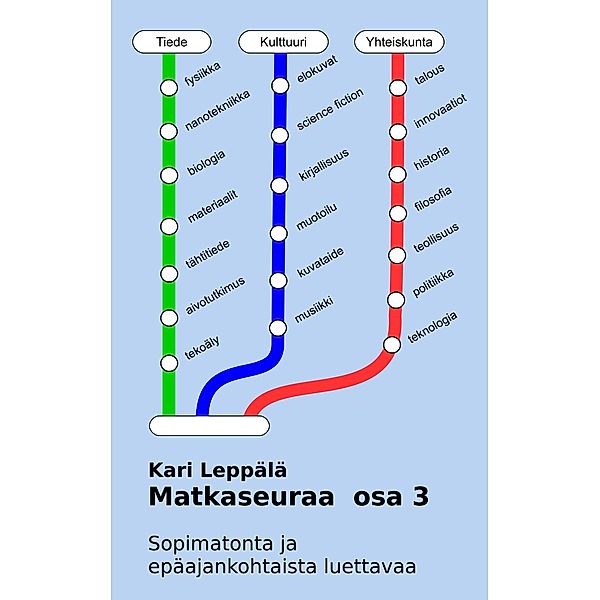 Matkaseuraa osa 3, Kari Leppälä