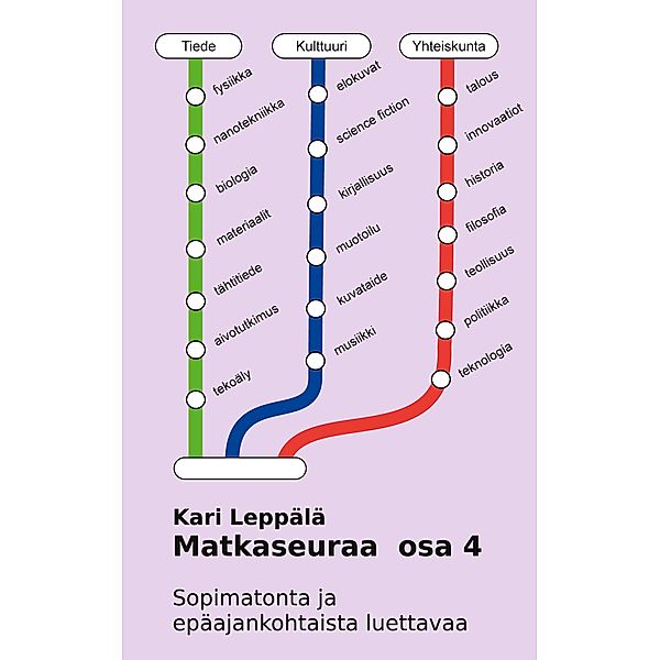 Matkaseuraa osa 4, Kari Leppälä