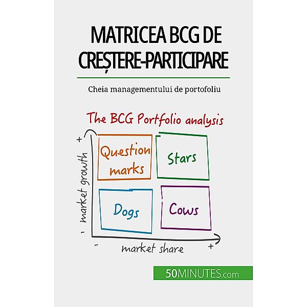 Matricea BCG de cre¿tere-participare: teorii ¿i aplica¿ii, Thomas del Marmol