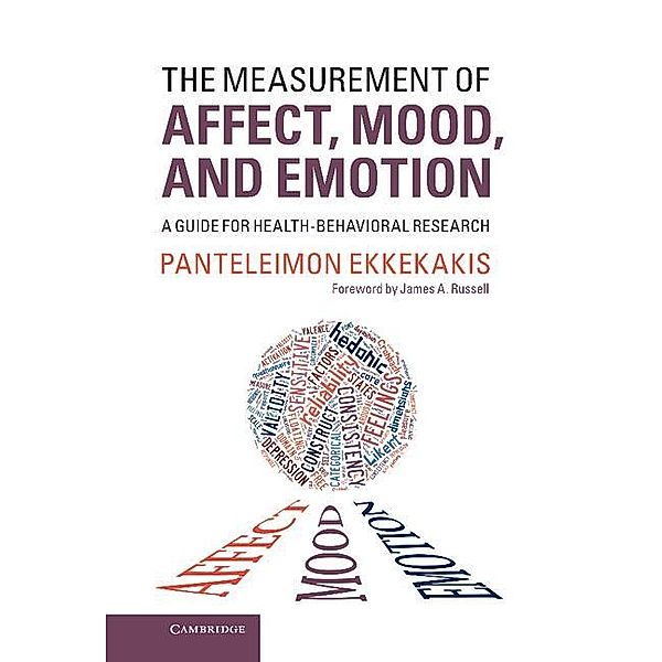 Measurement of Affect, Mood, and Emotion, Panteleimon Ekkekakis