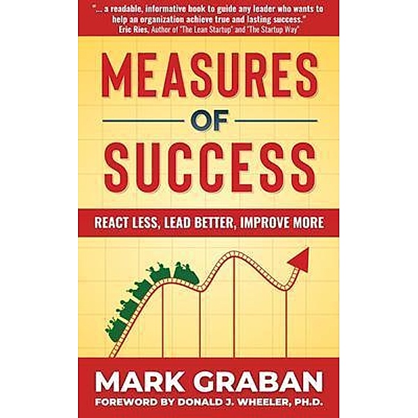 Measures of Success, Mark Graban