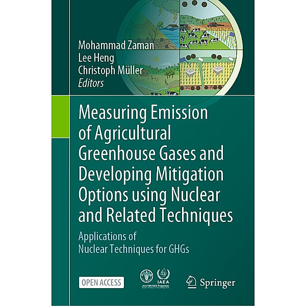 Measuring Emission of Agricultural Greenhouse Gases and Developing Mitigation Options using Nuclear and Related Techniques