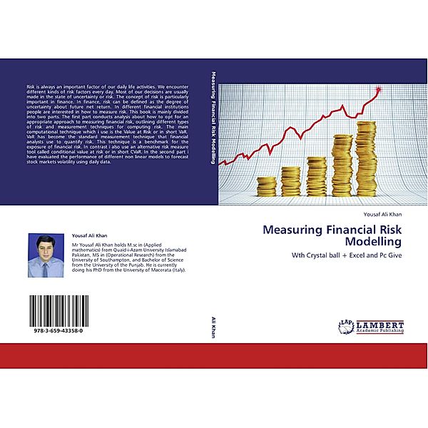 Measuring Financial Risk Modelling, Yousaf Ali Khan