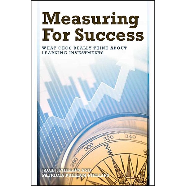 Measuring for Success, Jack J. Phillips, Patricia Pulliam Phillips