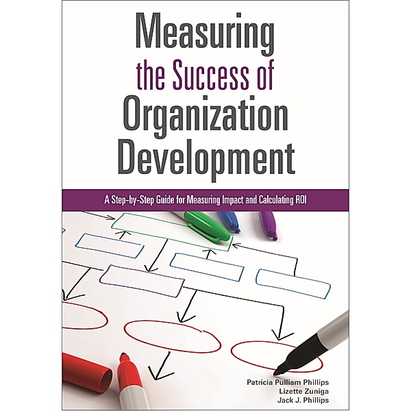 Measuring the Success of Organization Development, Patricia Pulliam Phillips, Jack J. Phillips, Lizette Zuniga