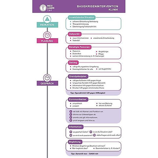 MEDI-LEARN Card: Basiskrisenintervention Klinik, Kristina Schmidt, Thomas Borgmann, Christian Weier