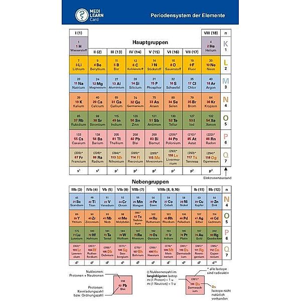 MEDI-LEARN Card: PSE - Periodensystem der Elemente, Denise Kreissl