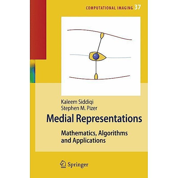 Medial Representations