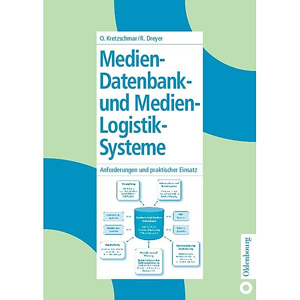 Medien-Datenbank- und Medien-Logistik-Systeme / Jahrbuch des Dokumentationsarchivs des österreichischen Widerstandes, Oliver Kretzschmar, Roland Dreyer