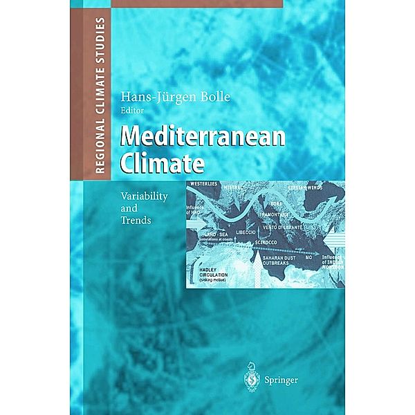 Mediterranean Climate / Regional Climate Studies