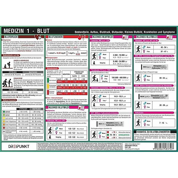 Medizin 1 - Blut, Infotafel, Michael Schulze