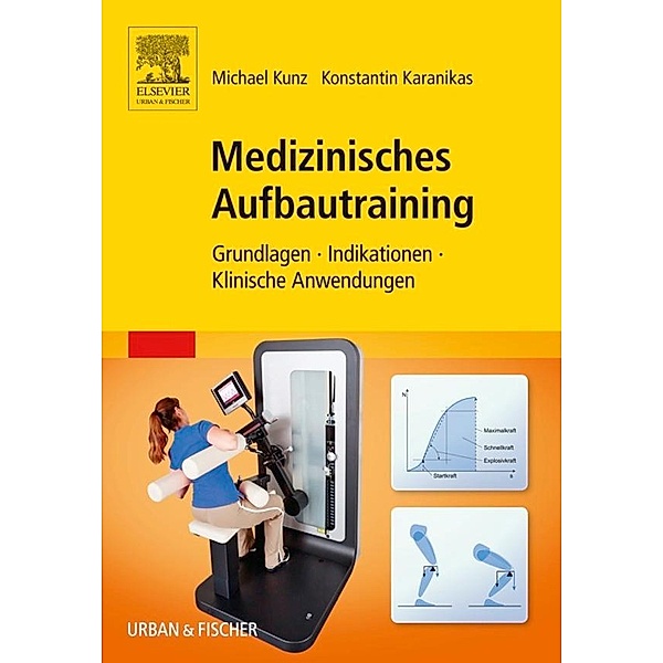 Medizinisches Aufbautraining, Michael Kunz, Konstantin Karanikas