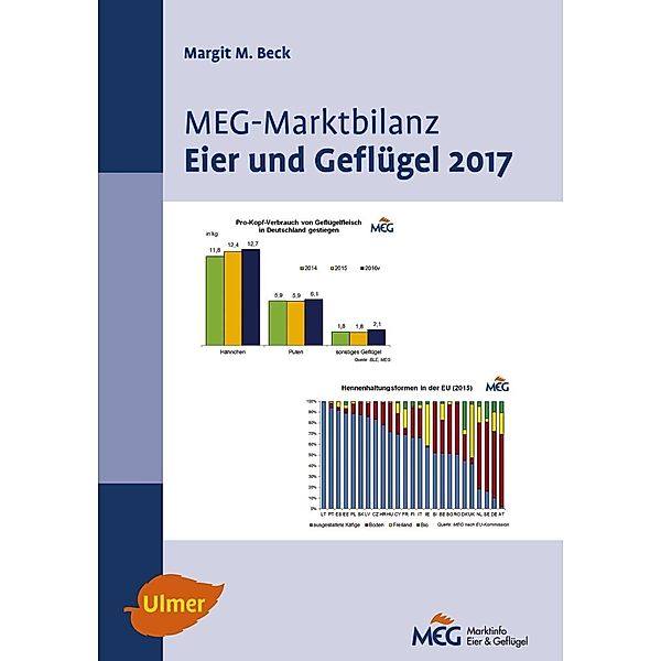 MEG Marktbilanz Eier und Geflügel 2017