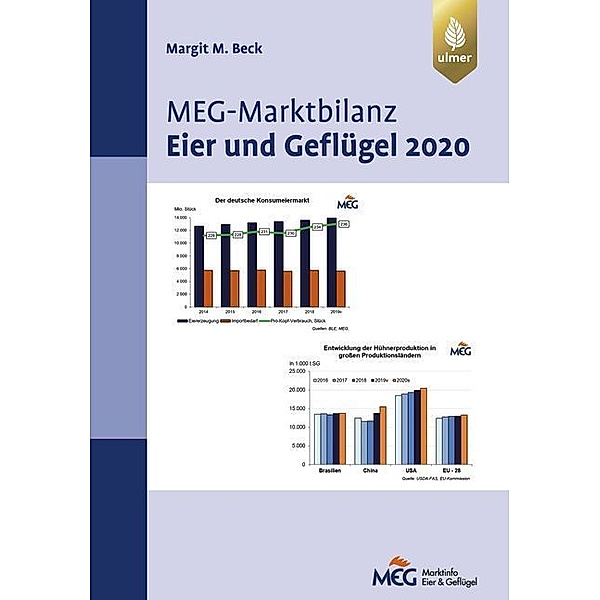 MEG Marktbilanz Eier und Geflügel 2020, Margit M. Beck