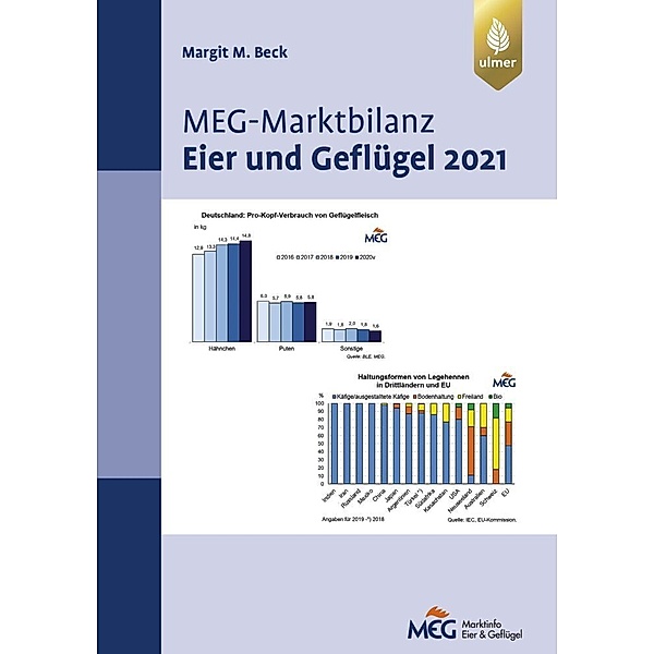 MEG Marktbilanz Eier und Geflügel 2021, Margit M. Beck