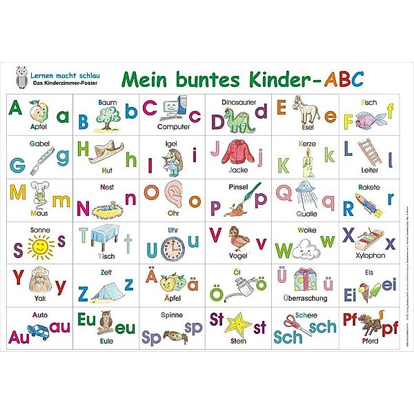 E & Z-Verlag Mein buntes Kinder-ABC - Mein buntes Kinder-ABC (Poster), Helga Momm