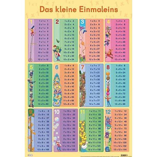 Mein Lernposter - Das kleine Einmaleins