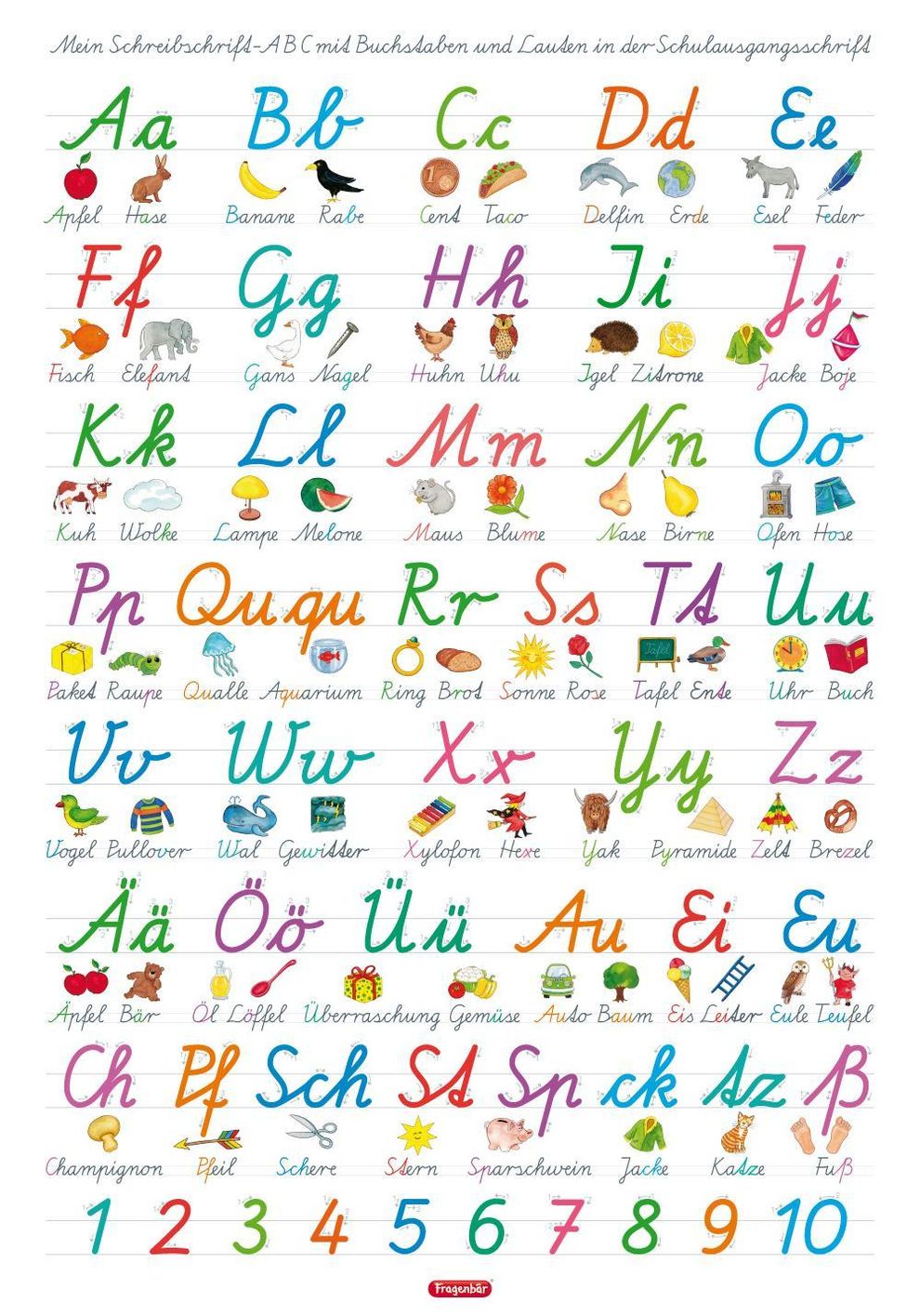 Mein Schreibschrift-ABC mit Buchstaben und Lauten in der  Schulausgangsschrift SAS, L 70 x 100 cm | Weltbild.at