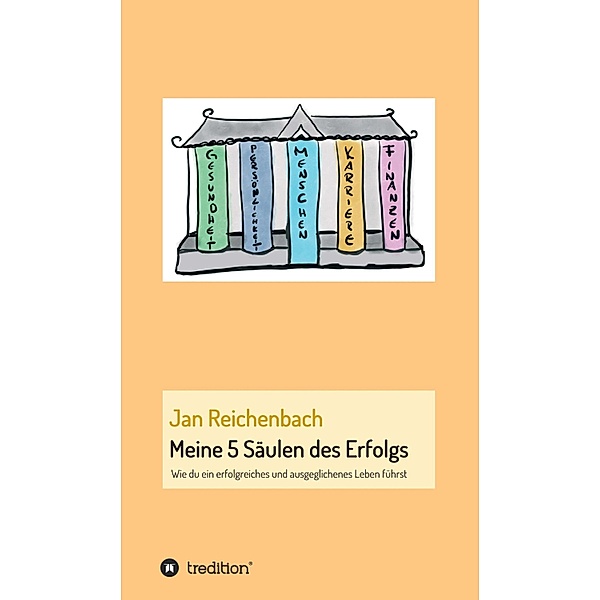 Meine 5 Säulen des Erfolgs, Jan Reichenbach