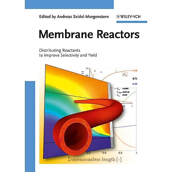 Membrane Reactors