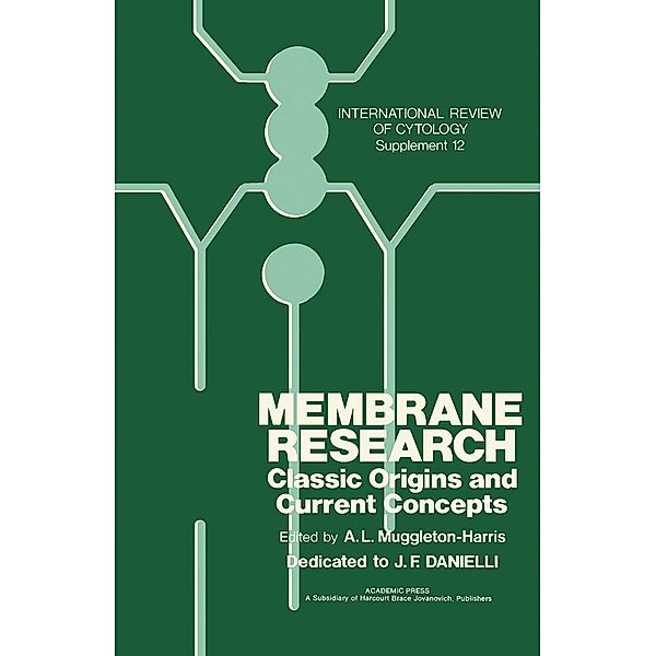 Membrane Research: Classic Origins and Current Concepts