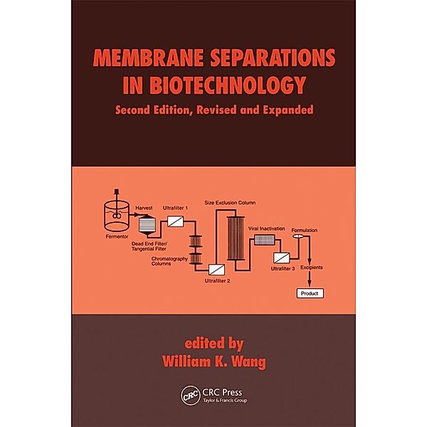 Membrane Separations in Biotechnology