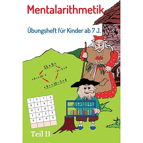 Mentalarithmetik, Narina Karitzky