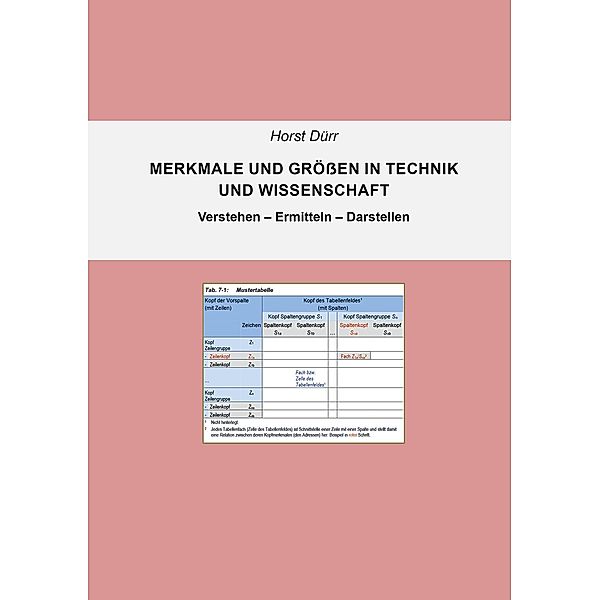 Merkmale und Größen in Technik und Wissenschaft, Horst Dürr