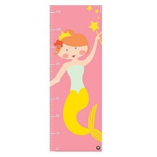 Messposter für kleine Meerjungfrauen, Anja Garschhammer