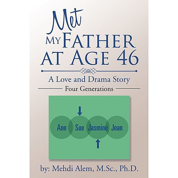 Met My Father at Age 46, Mehdi Alem M.Sc. Ph.D.