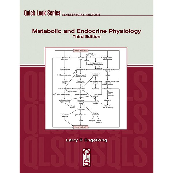 Metabolic and Endocrine Physiology, Larry Engelking