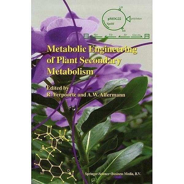 Metabolic Engineering of Plant Secondary Metabolism