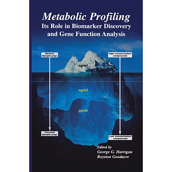 Metabolic Profiling: Its Role in Biomarker Discovery and Gene Function Analysis