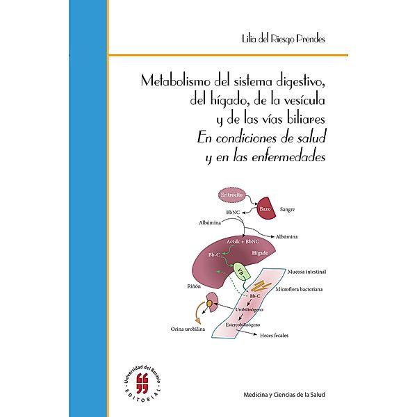 Metabolismo del sistema digestivo, del hígado, de la vesícula y de las vías biliares, Lilia del Riesgo Prendes