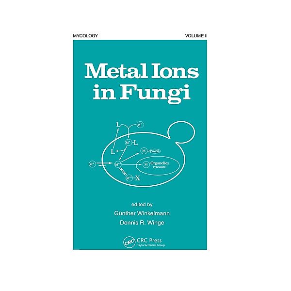 Metal Ions in Fungi