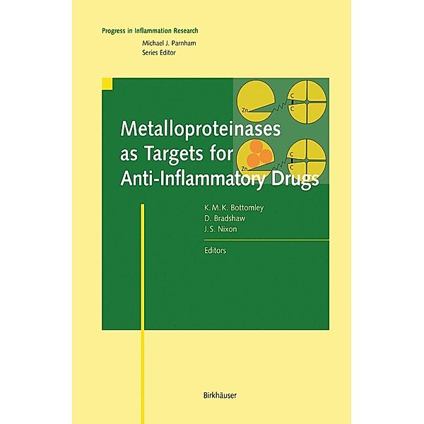 Metalloproteinases as Targets for Anti-Inflammatory Drugs / Progress in Inflammation Research