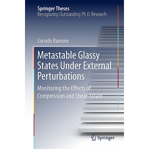 Metastable Glassy States Under External Perturbations, Corrado Rainone