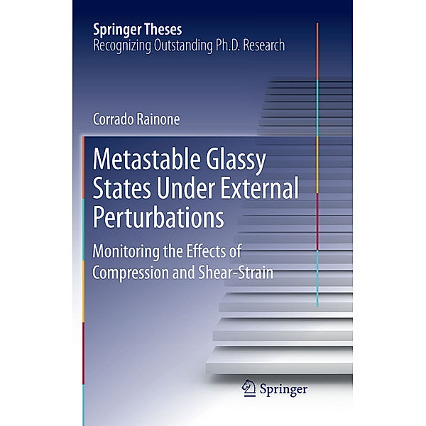 Metastable Glassy States Under External Perturbations, Corrado Rainone
