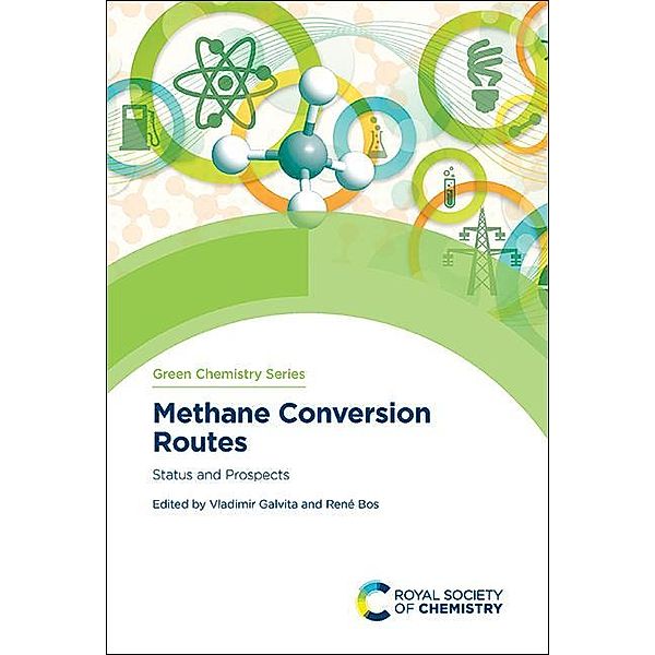 Methane Conversion Routes / ISSN