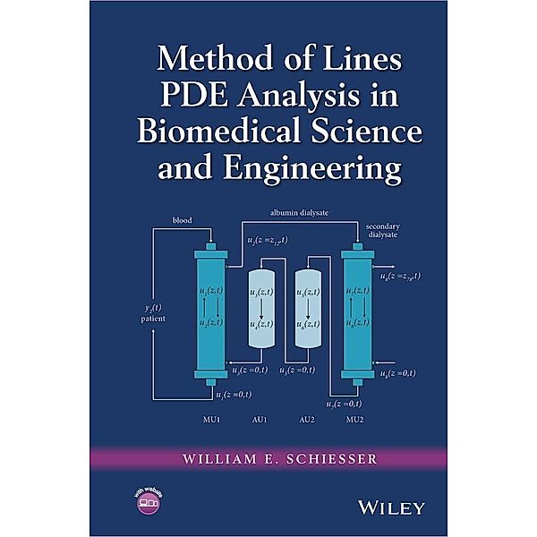 Method of Lines PDE Analysis in Biomedical Science and Engineering, William E. Schiesser