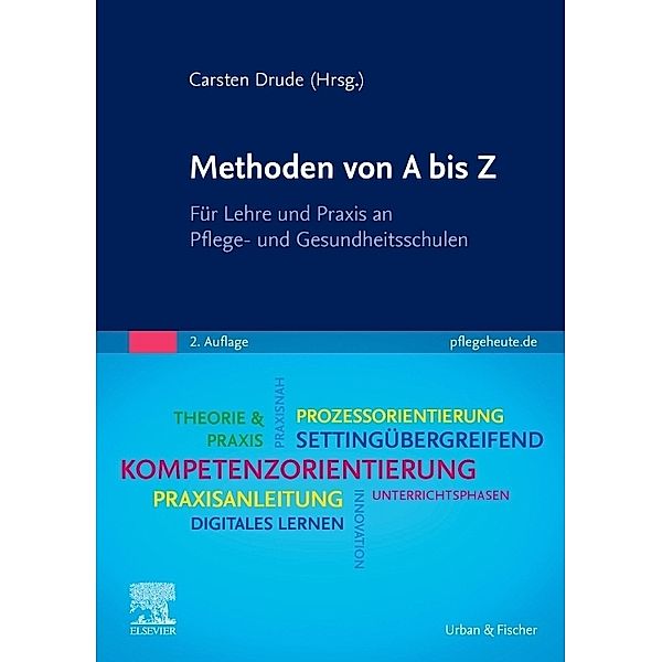 Methoden von A bis Z