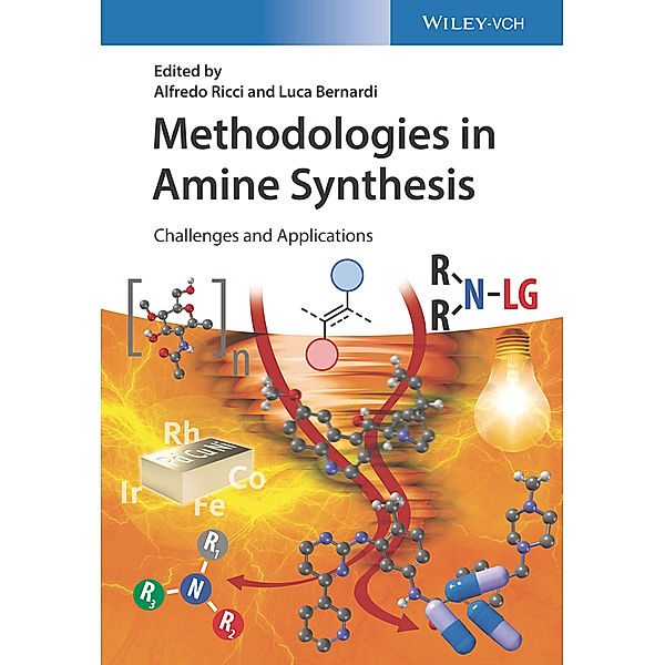 Methodologies in Amine Synthesis