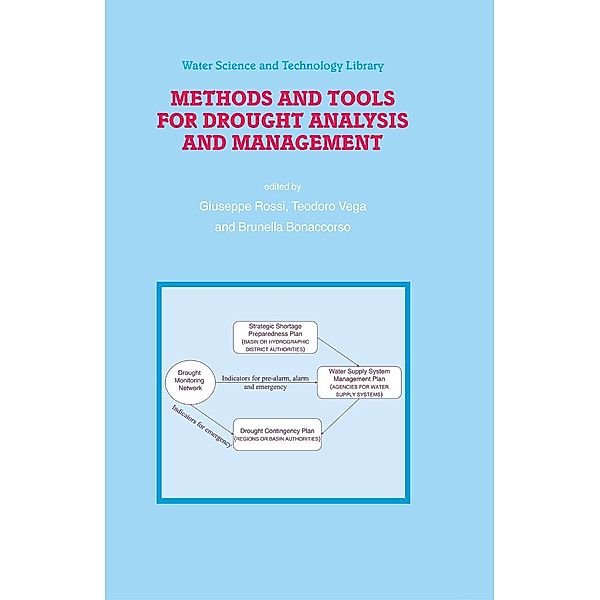 Methods and Tools for Drought Analysis and Management / Water Science and Technology Library Bd.62